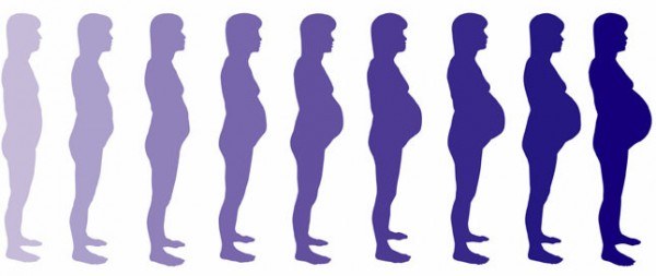 Come cambia la pancia in gravidanza